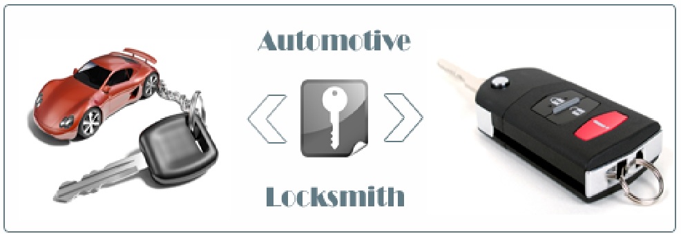 Locksmith Kenvil NJ  Car Home Business, Locksmith 07847